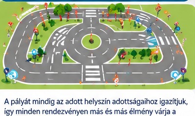 Szemléltető pályaelrendezés, a helyszínhez igazítható útvonalakkal
